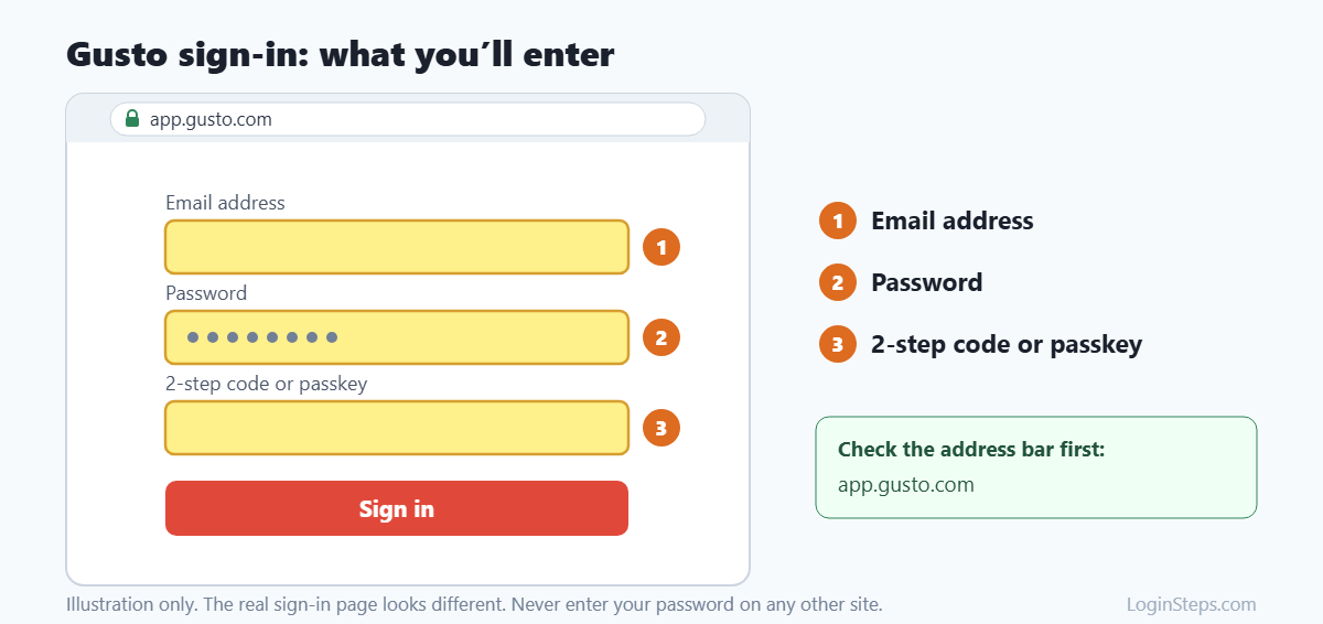 Gusto sign-in: what you'll enter