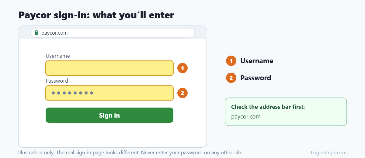 Paycor sign-in: what you'll enter