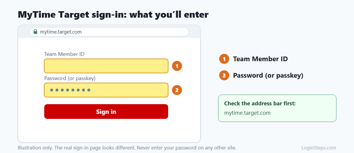 MyTime Target sign-in: what you'll enter