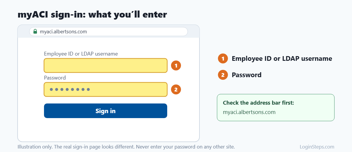 myACI sign-in: what you'll enter